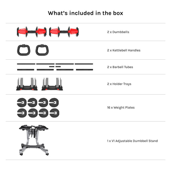 Cortex Revolock V2 48kg Adjustable Dumbbell + Barbell + Kettlebell All-in-One Set with Stand (24kg Pair)