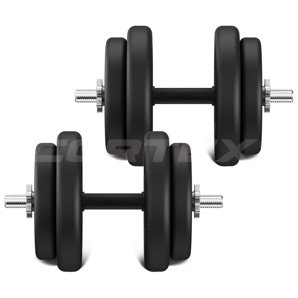 CORTEX 40kg EnduraShell Dumbbell Weight Set