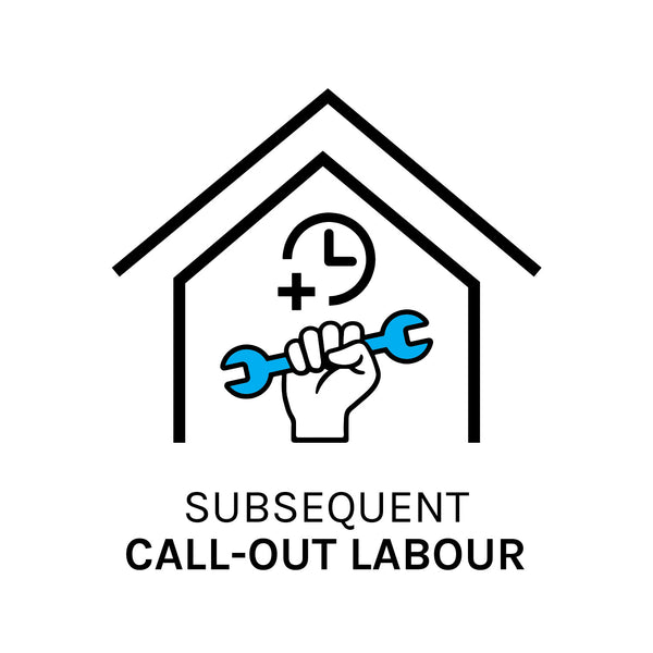 Subsequent Call-Out Labour (30 min)